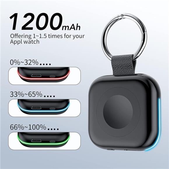 Portable Charger for AppleWatch,WirelessMagnetic iWatchCharger 1200mAh PowerBank - Picture 2 of 7